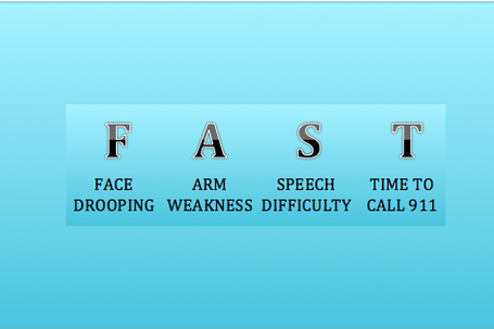 Signs and Symptoms of a Stroke